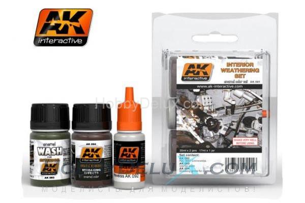 INTERIOR WEATHERING SET AK-091