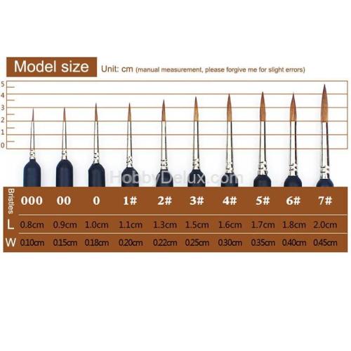 Набор профессиональных элитных кистей (волк), 6 шт. (№ 000, 00, 0, 1, 2, 3)
