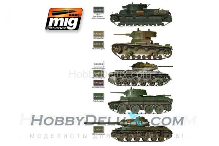 1935-1945 SOVIET CAMOUFLAGES SET A.MIG-7107