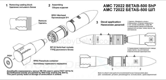 БЕТАБ-500 ШП бетонобойная бомба AMC72022
