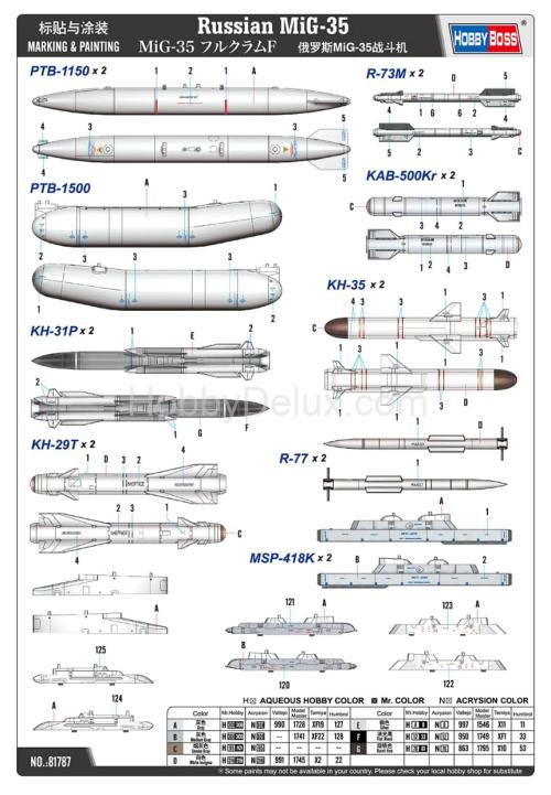 Российский многофункциональный лёгкий истребитель М-35