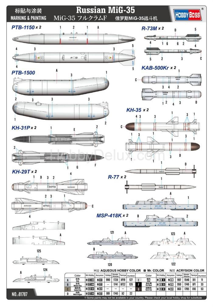 Российский многофункциональный лёгкий истребитель М-35 HB81787