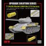 RFM (RYEFIELD MODEL) RM2004 1:35 Набор фототравления для советского танка Т-34/85 обр. 1944 года (артикул 5040) 