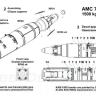 КАБ-1500ЛГ AMC72072