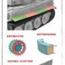 RFM (RYEFIELD MODEL) RM5050 1:35 Немецкий танк Тигр I, ранний вариант выпуска 1943 года (Северная Африка, битва за Тунис) с полным интерьером 