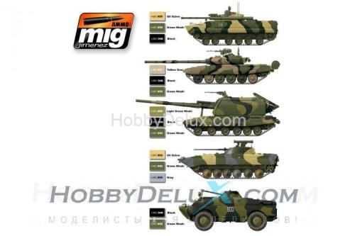 MODERN RUSSIAN CAMO COLORS