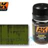 AK024 AK Interactive DARK STREAKING GRIME (тёмные полосы грязи) AK024