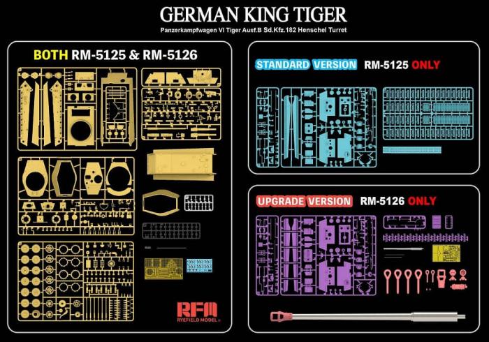 RFM (RYEFIELD MODEL) RM5126 1:35 Немецкий тяжелый танк Sd.Kfz.182 Tiger Ausf.B King Tiger (турель Henschel), продвинутая версия 
