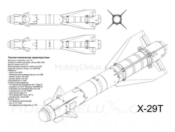 Авиационная управляемая ракета Х-29Т с пусковой АКУ-58-1 AMC72235