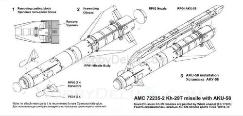 Авиационная управляемая ракета Х-29Т с пусковой АКУ-58-1